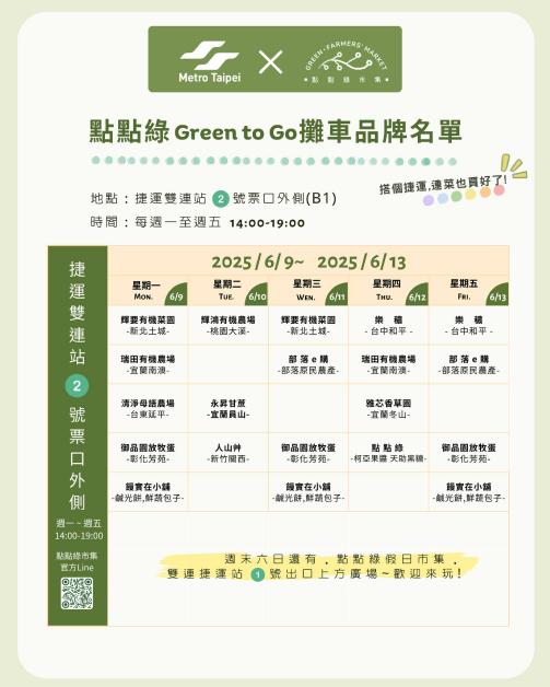 【行動超市】捷運點點綠｜GREEN TO GO