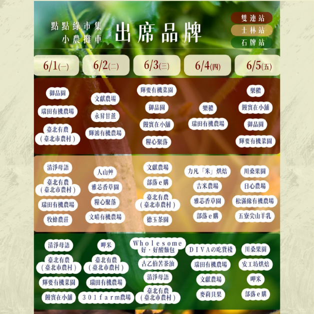 【行動超市】捷運點點綠｜GREEN TO GO