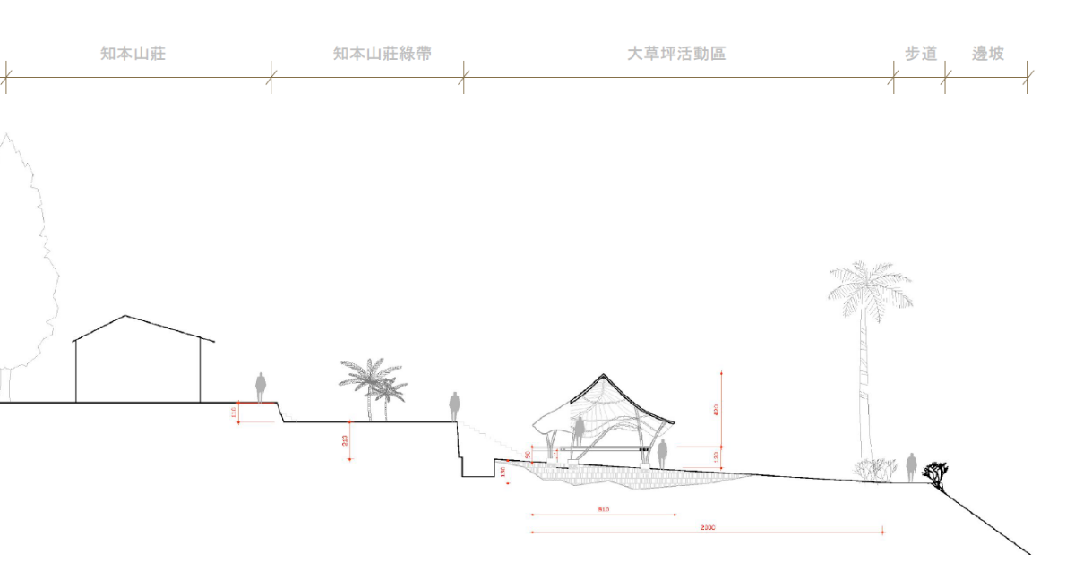 圖片名稱