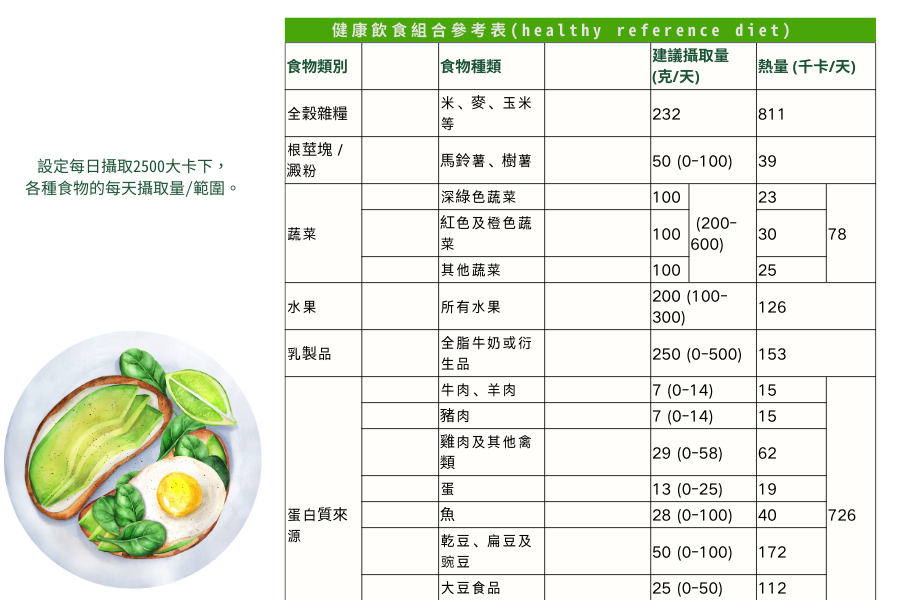 圖片名稱