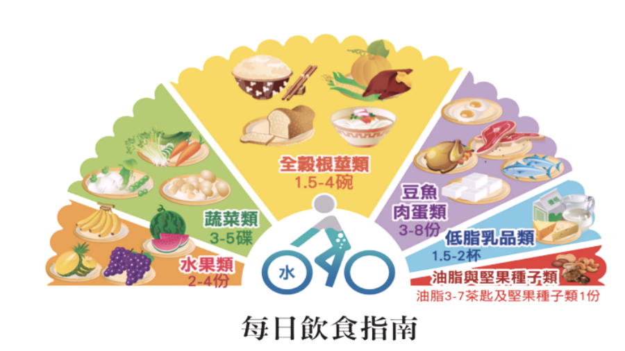 圖片名稱