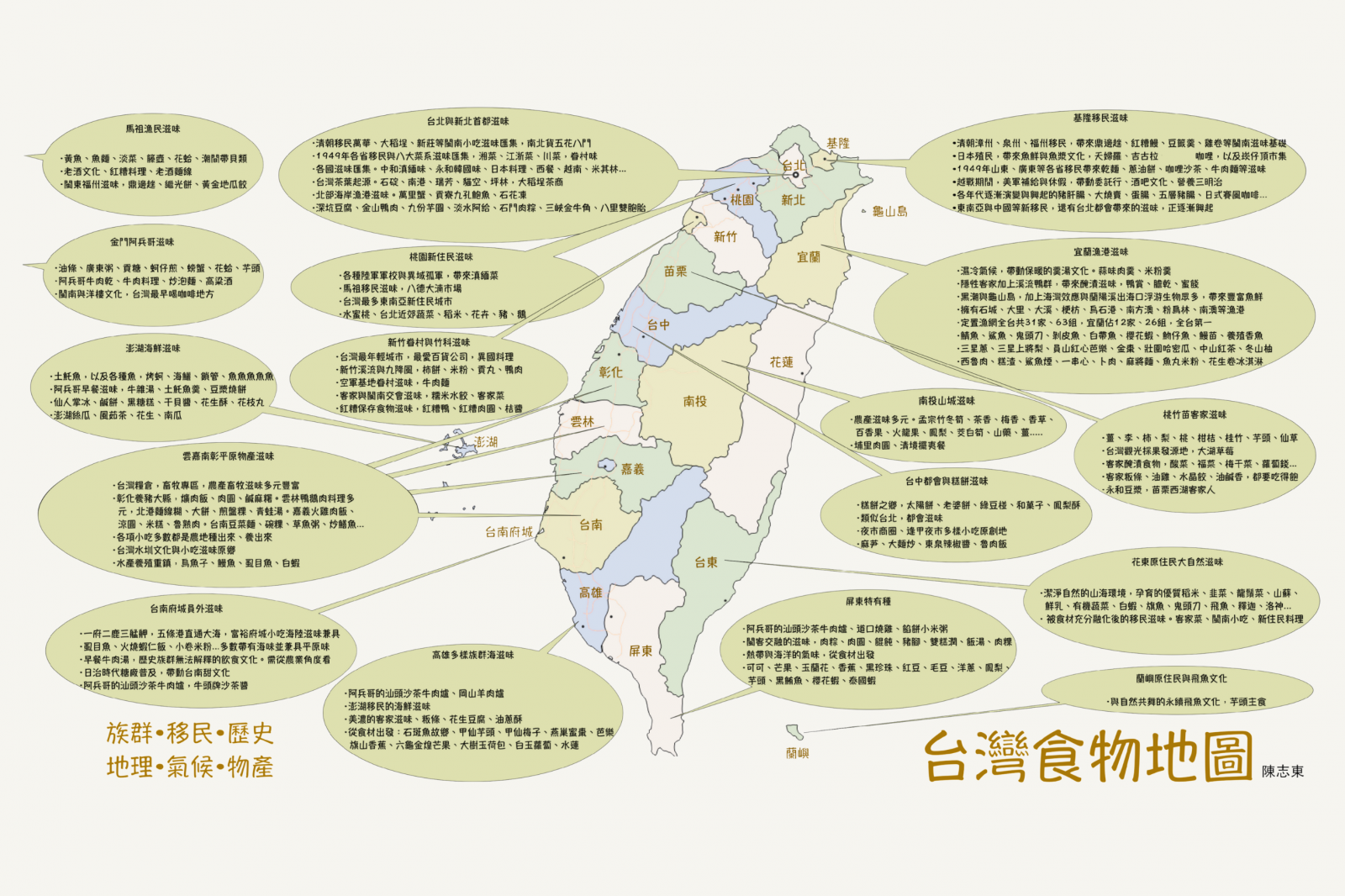 圖片名稱