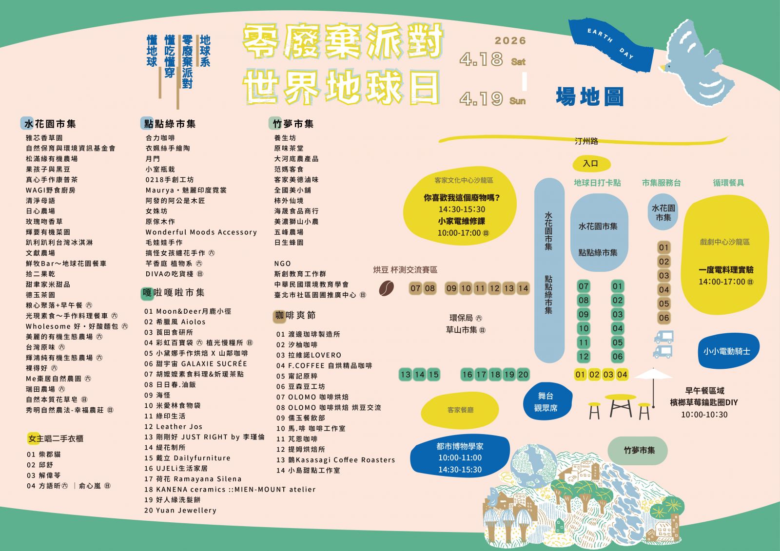 六大市集品牌名單與氛圍