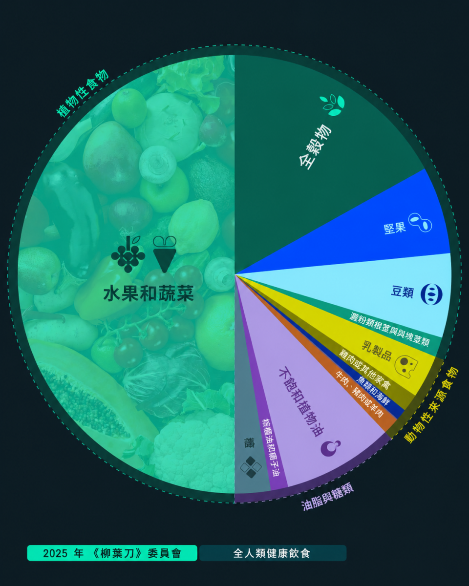 圖片名稱