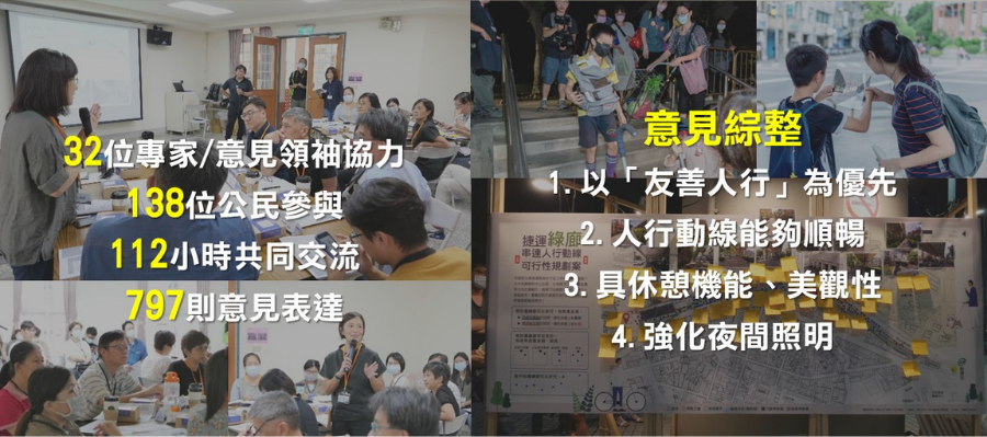 圖片名稱