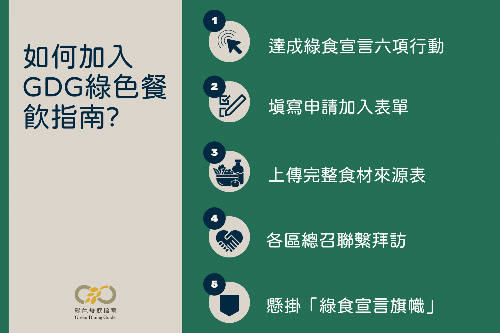 圖片名稱