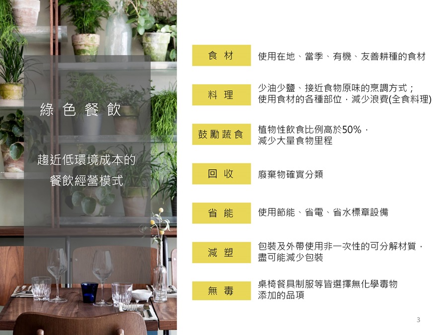 圖片名稱